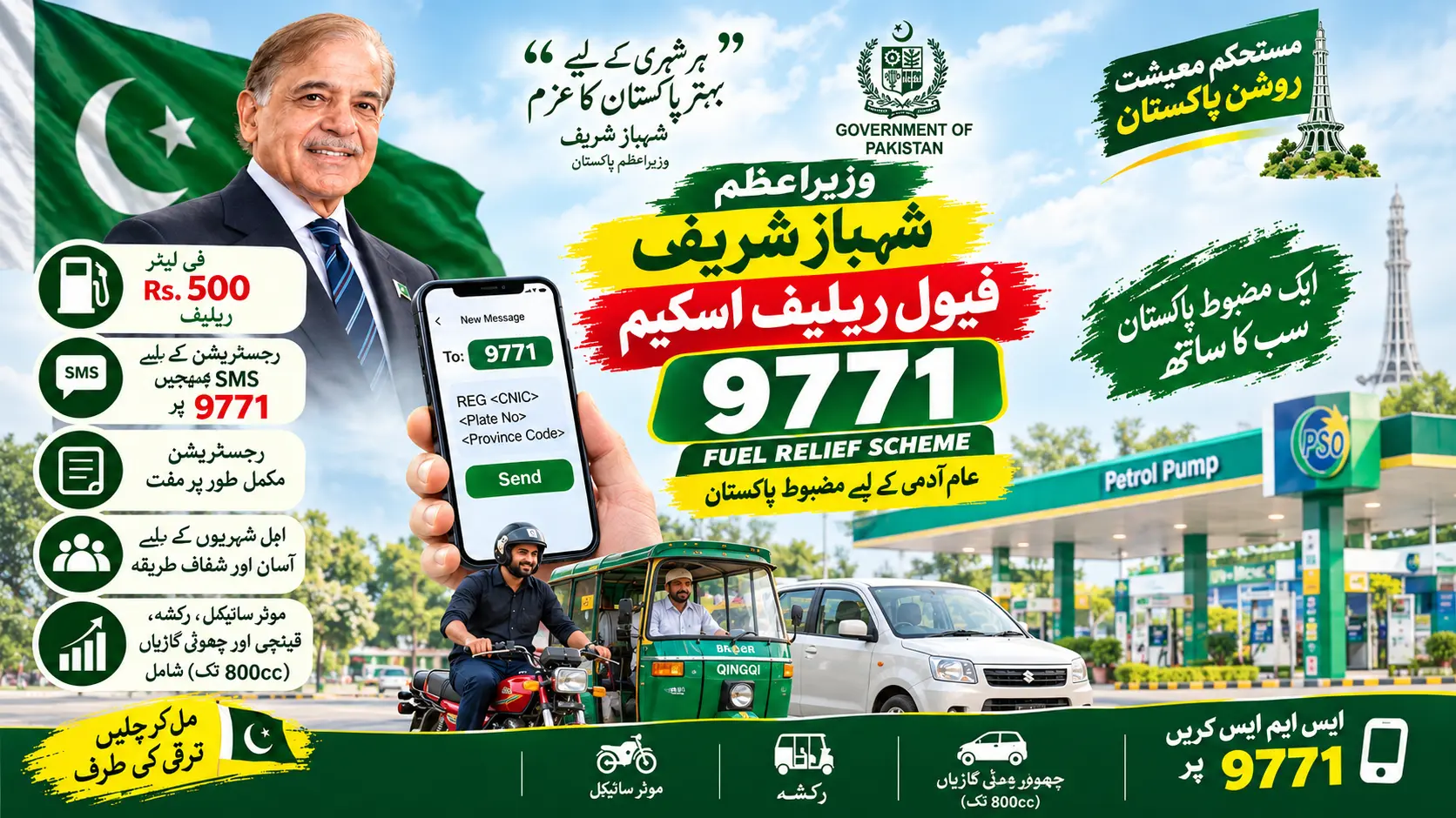 9771 Petrol Subsidy Latest Update 2026 Rs 500 Relief & New Rules