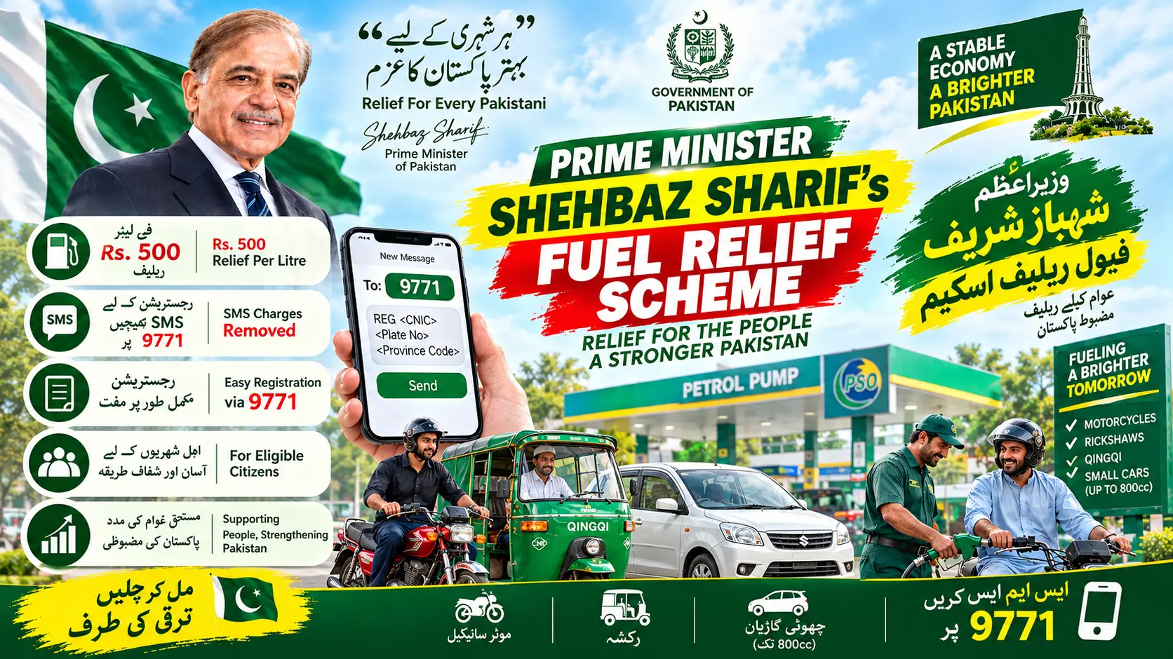 9771 Petrol Subsidy Latest Update 2026