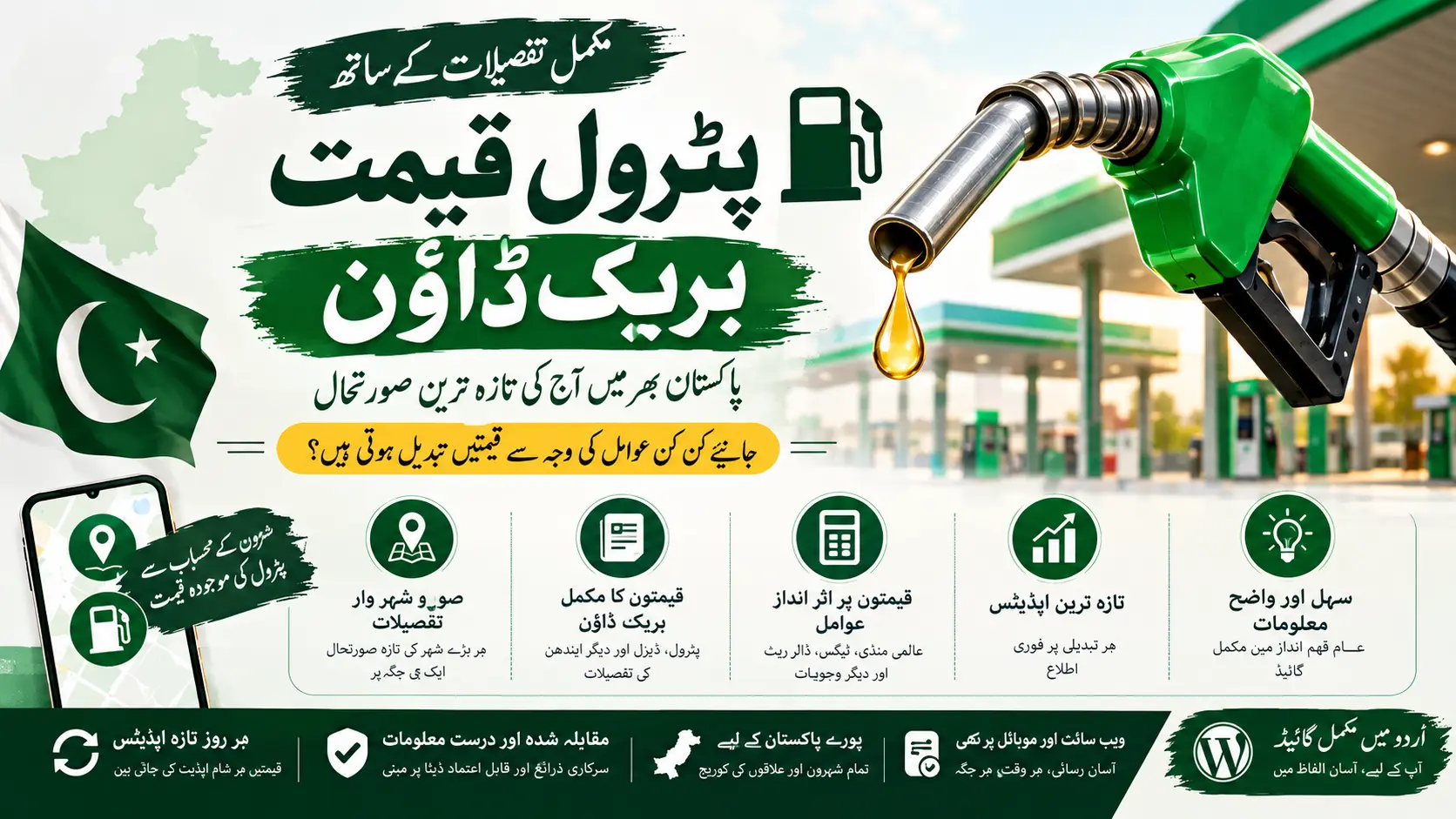 Petrol Price Breakdown in Pakistan Today