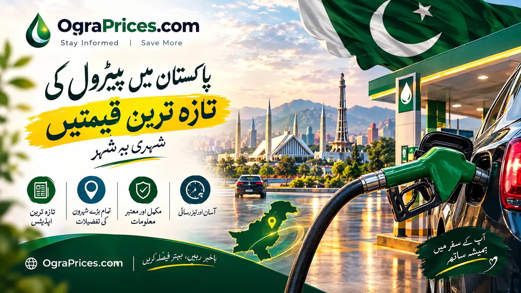 Petrol Price in Pakistan City-wise Today