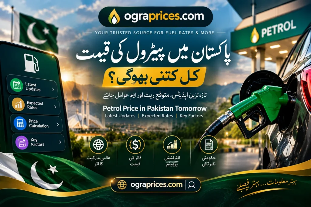 Petrol Prices in Pakistan Tomorrow