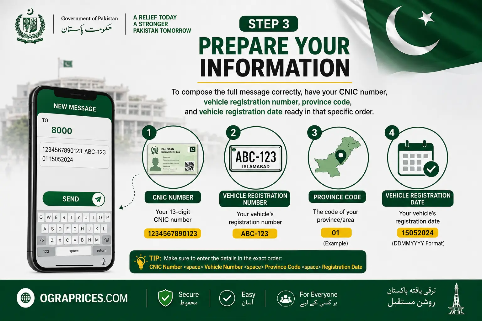 Step 3 Prepare Your Information