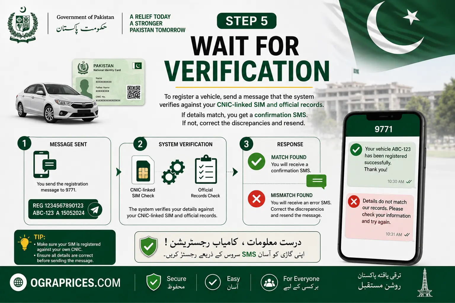 Step 5 Wait for Verification