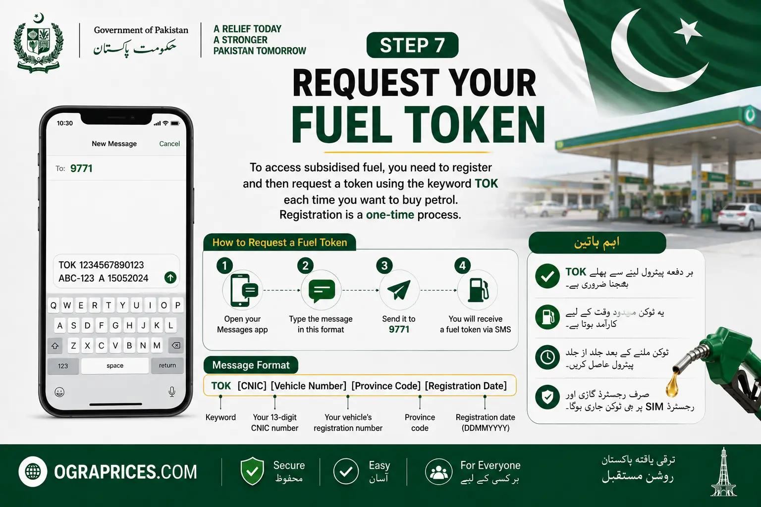 Step 7 Request Your Fuel Token